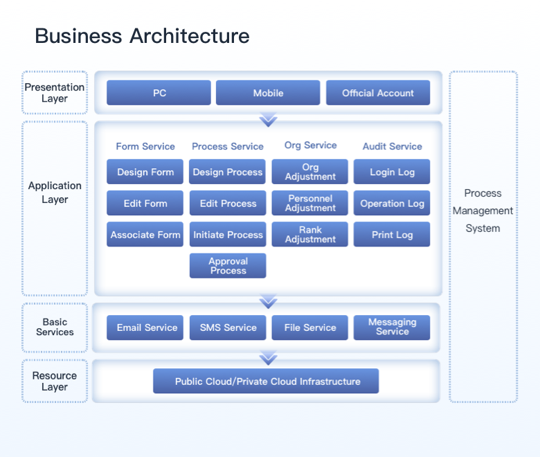 1710743047615 1710743047615